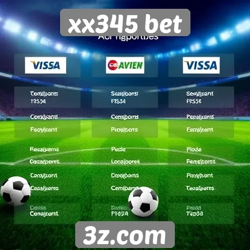Métodos de pagamento disponíveis em xx345 bet