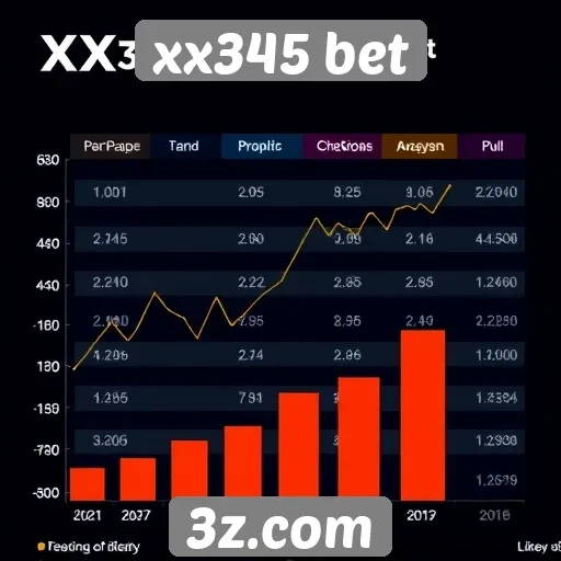 xx345 bet analisa tendências de jogos online